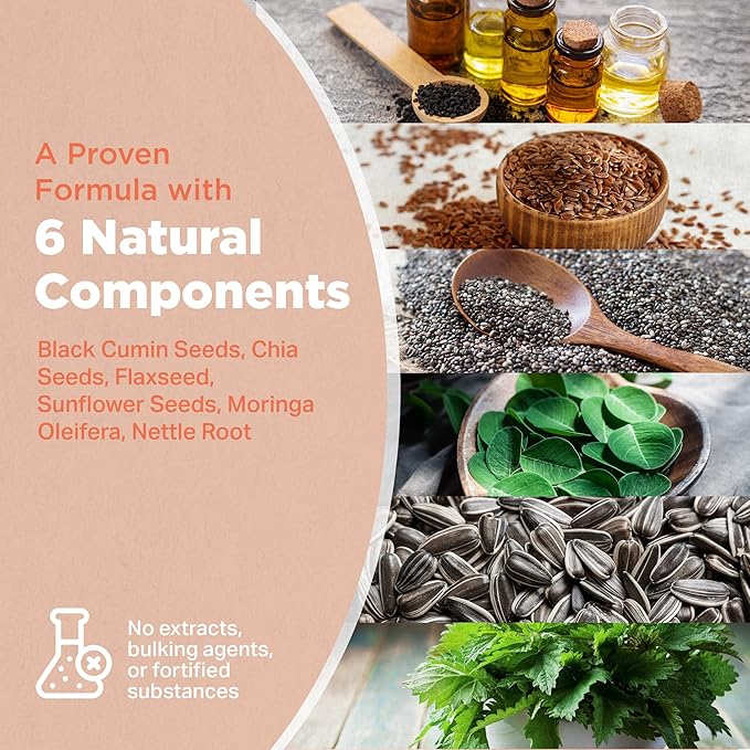 Strength & Spices - Natural Skin Care Supplement 1000mg, 60 Capsules
