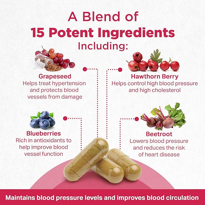 Strength & Spices - Blood Pressure Aid Supplement 1000mg, 60 Capsules