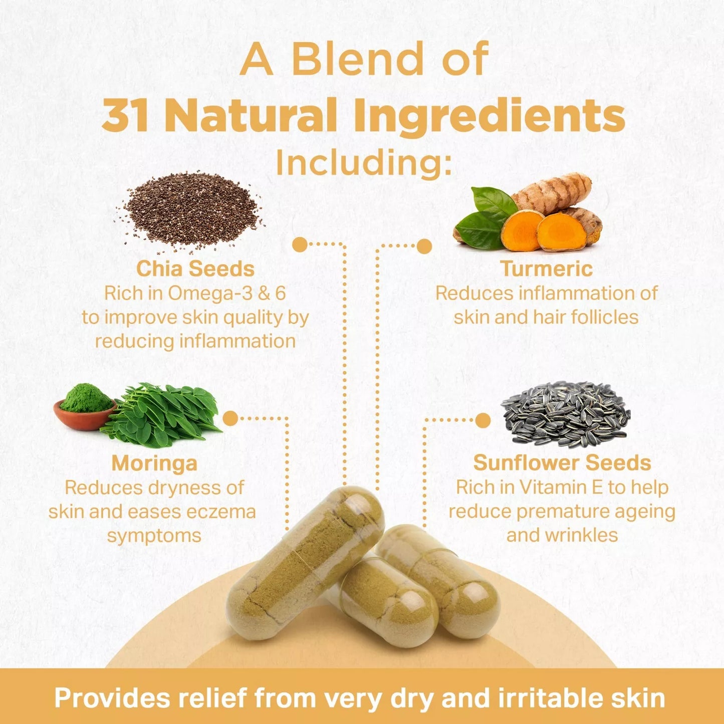 Strength & Spices - Psoriasis Relief Skin Care Supplement 1000mg, 60 Capsules