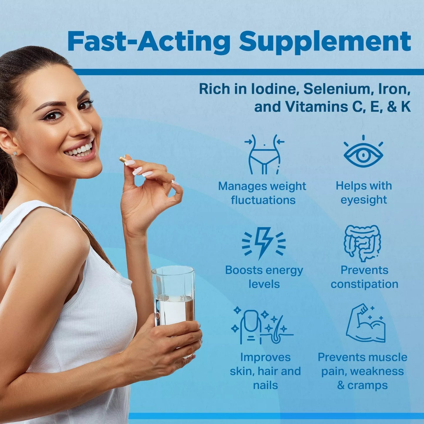 Strength & Spices - Thyroid Support Supplement 1000mg, 60 Capsules