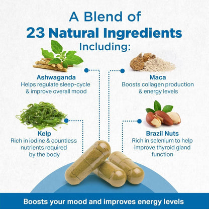 Thyroid Support