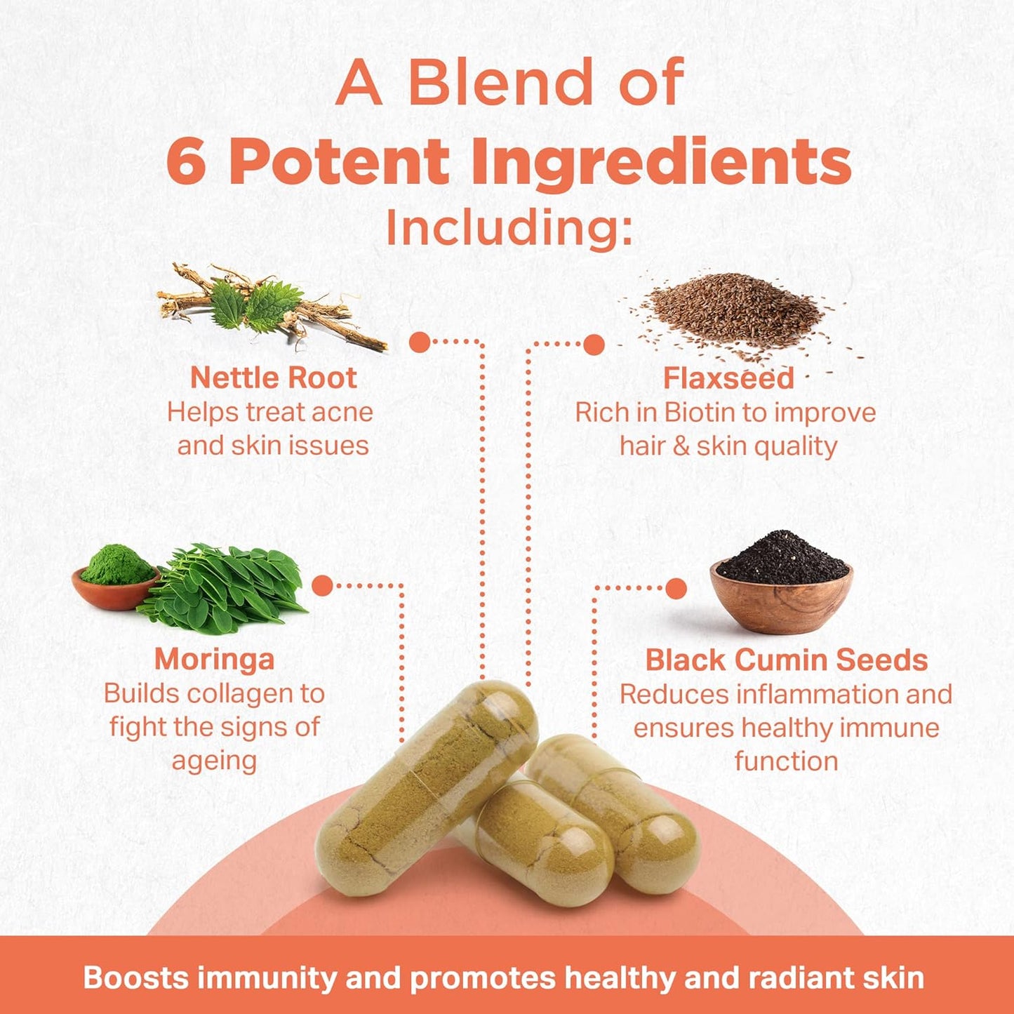 Strength & Spices - Natural Skin Care Supplement 1000mg, 60 Capsules