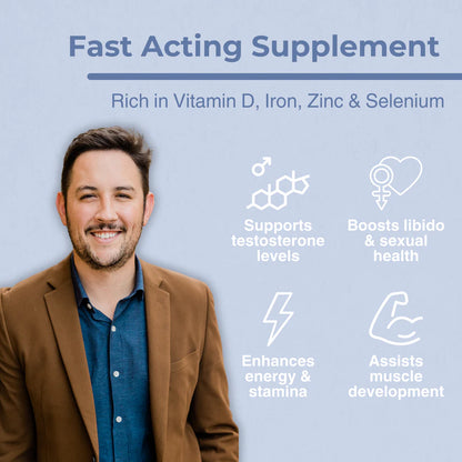 Testosterone Support