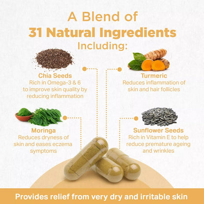 Psoriasis Skin Support