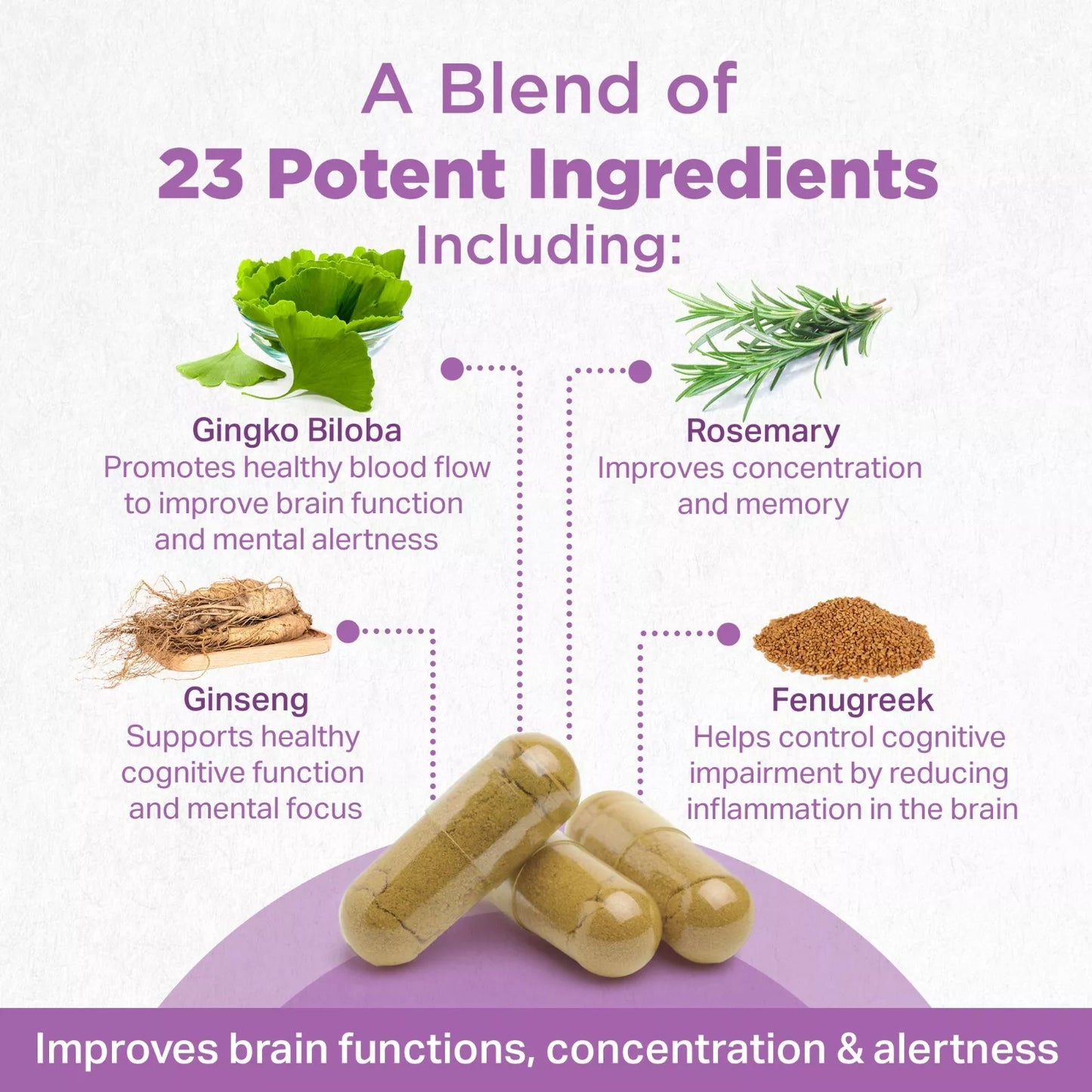 Strength & Spices - Memory Booster and Focus Supplement 1000mg, 60 Capsules