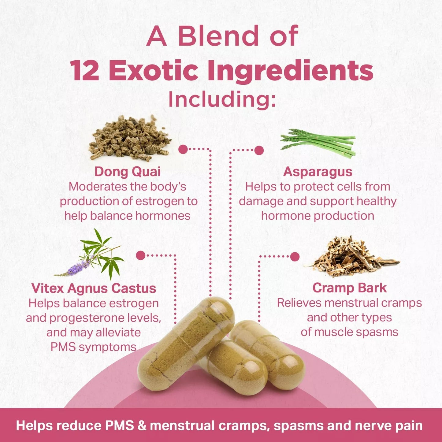 Strength & Spices - PMS Relief & Hormone Balance Supplement 1000mg, 60 Capsules